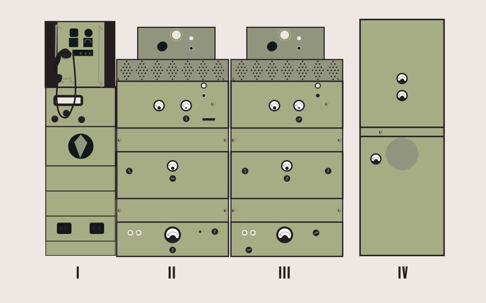 kontrollpanelen i radioummet